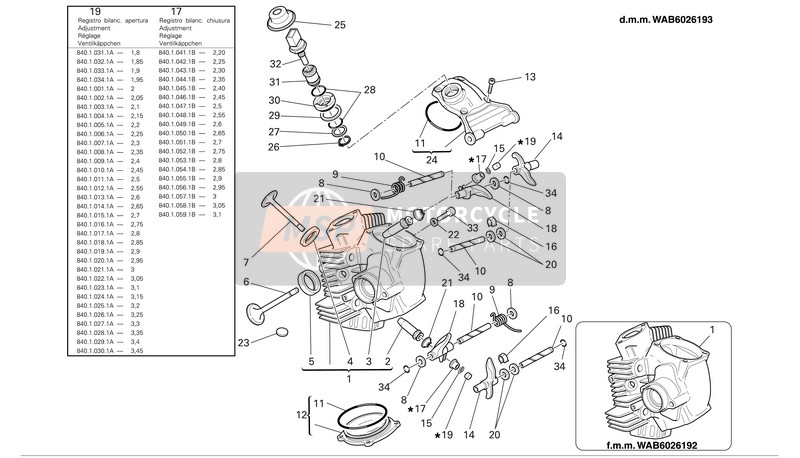 Ducati PAUL SMART1000 LIMITED Usa 2006 Culata horizontal para un 2006 Ducati PAUL SMART1000 LIMITED Usa