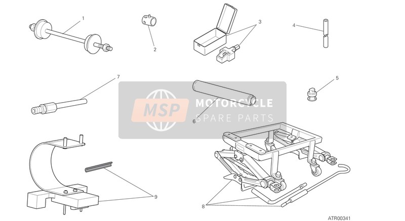 Outils de service d'atelier, Cadre