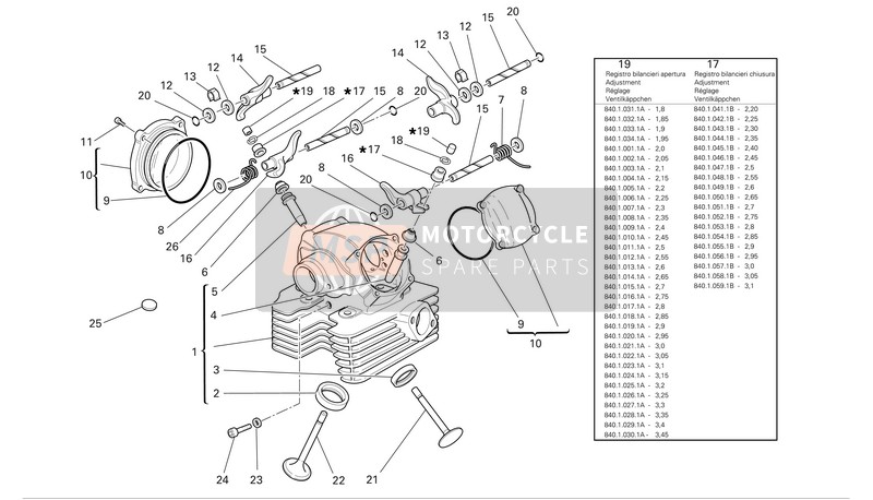 Ducati SPORT 1000 S Eu 2007 Vertikaler Zylinderkopf für ein 2007 Ducati SPORT 1000 S Eu