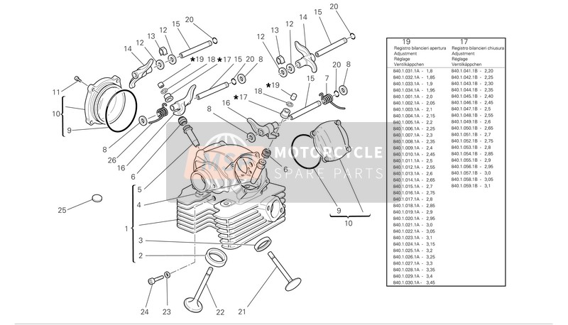 Ducati SPORT 1000 S Eu 2008 Vertikaler Zylinderkopf für ein 2008 Ducati SPORT 1000 S Eu