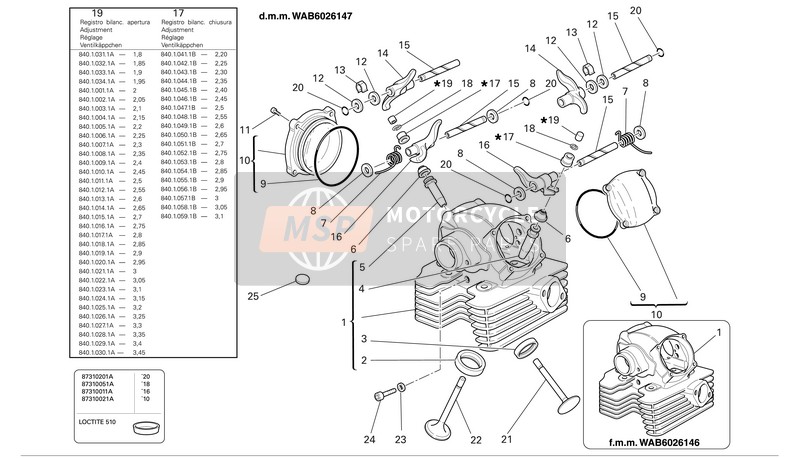 Ducati SPORT 1000 Usa 2006 Vertikaler Zylinderkopf für ein 2006 Ducati SPORT 1000 Usa