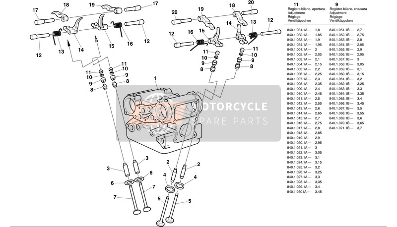 Ducati SPORT TOURING 4S Usa 2002 Capo: Tempistica per un 2002 Ducati SPORT TOURING 4S Usa