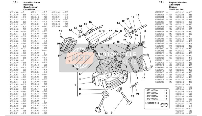 Ducati SPORT TOURING ST2 Eu 2003 Tête verticale pour un 2003 Ducati SPORT TOURING ST2 Eu