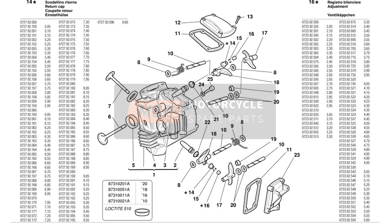 Ducati SPORT TOURING ST2 Eu 2003 Tête horizontale pour un 2003 Ducati SPORT TOURING ST2 Eu