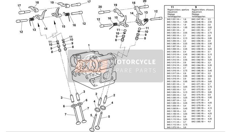 Ducati SPORT TOURING ST4 Eu 2003 Capo per un 2003 Ducati SPORT TOURING ST4 Eu