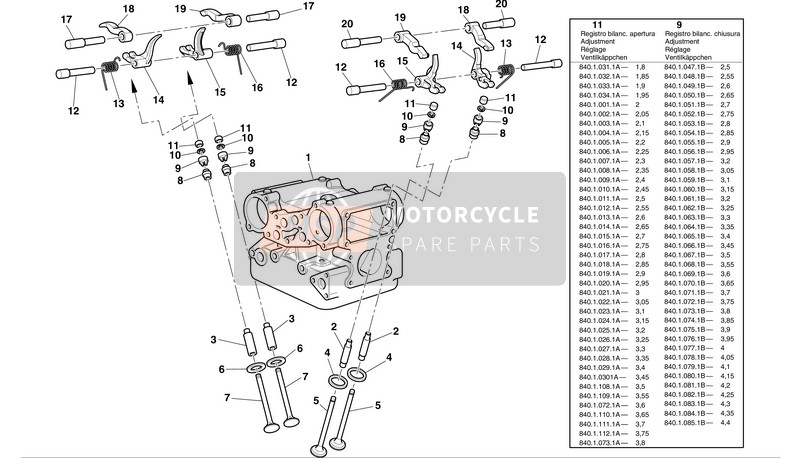 Ducati SPORT TOURNG 4 S ABS Usa 2004 Tête pour un 2004 Ducati SPORT TOURNG 4 S ABS Usa