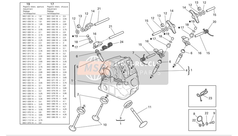 Ducati SPORTTOURING ST3 Usa 2006 Vertical Cylinder Head for a 2006 Ducati SPORTTOURING ST3 Usa