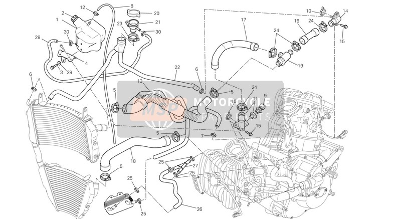 Circuito di raffreddamento