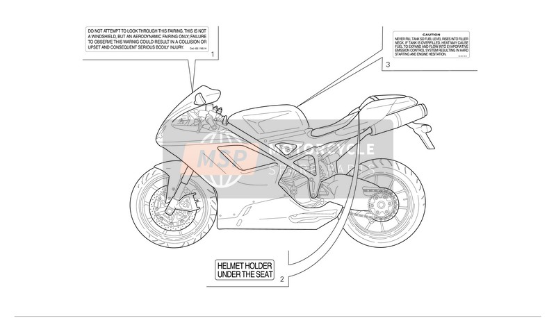 Ducati SUPERBIKE 1098 S Usa 2007 Positions de la plaque signalétique pour un 2007 Ducati SUPERBIKE 1098 S Usa