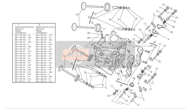 Ducati SUPERBIKE 1098R Eu 2009 Testa cilindro orizzontale per un 2009 Ducati SUPERBIKE 1098R Eu