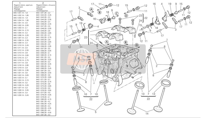 Vertical Cylinder Head