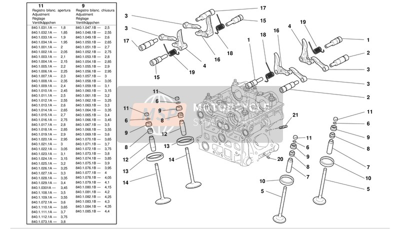 Ducati SUPERBIKE 749 BIP-MON Usa 2003 Cabeza: Sincronización para un 2003 Ducati SUPERBIKE 749 BIP-MON Usa