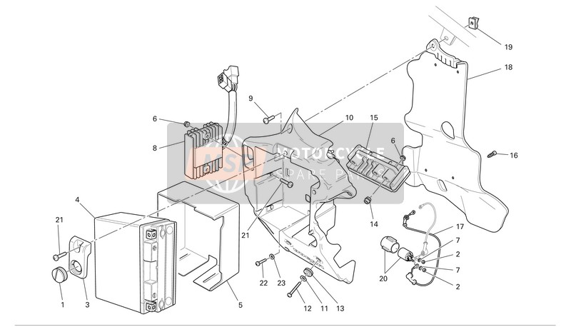 Battery Support