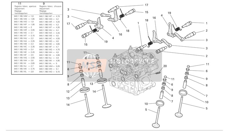 Cabeza de cilindro : Sistema de cronometraje