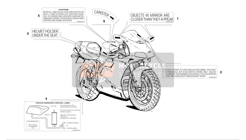 Ducati SUPERBIKE 996 Usa 2001 MARKIERUNGSSCHILDER für ein 2001 Ducati SUPERBIKE 996 Usa