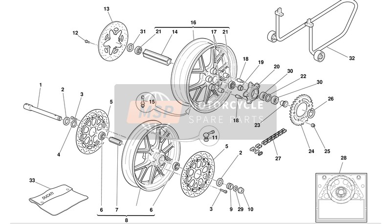 Roues avant et arrière