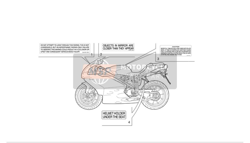 Ducati SUPERBIKE 999S Usa 2006 Positions de la plaque signalétique pour un 2006 Ducati SUPERBIKE 999S Usa