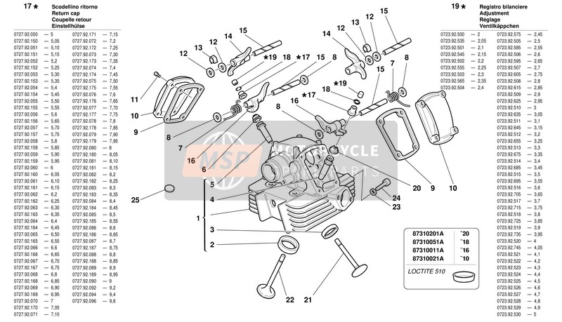 Ducati SUPERSPORT 750 I.E. Usa 2001 Vertikaler Kopf für ein 2001 Ducati SUPERSPORT 750 I.E. Usa