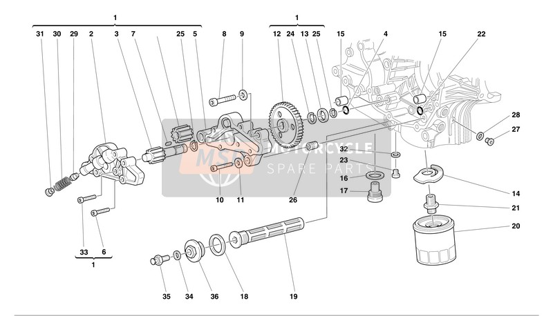 Filters And Oil Pump