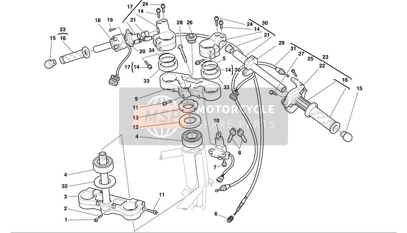 Handlebar And Controls