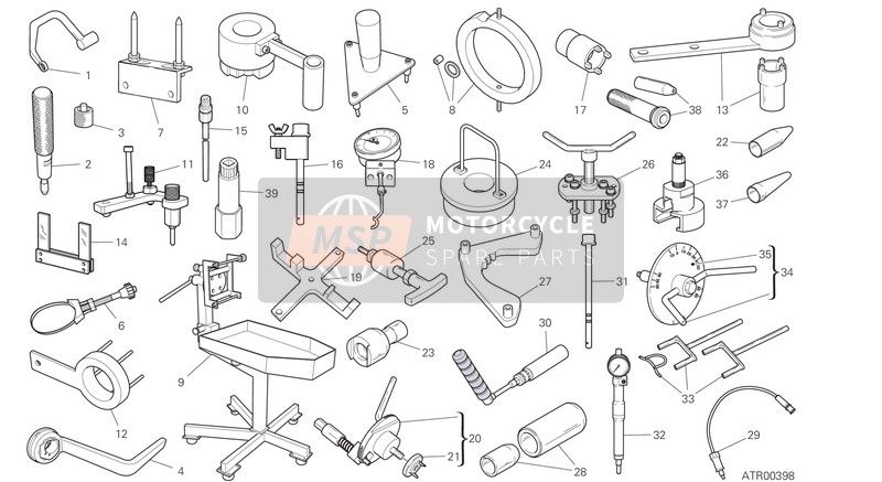 Outils de service d'atelier, Moteur