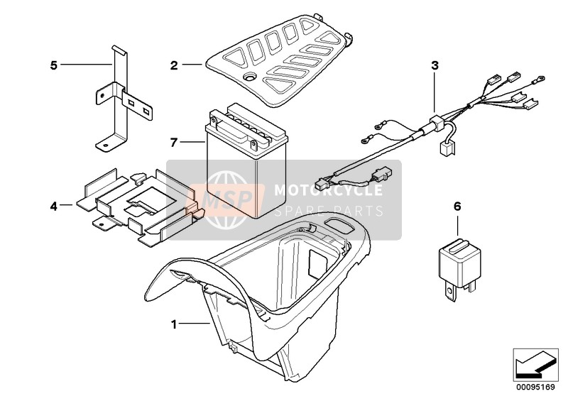 Batteria supplementare autorità