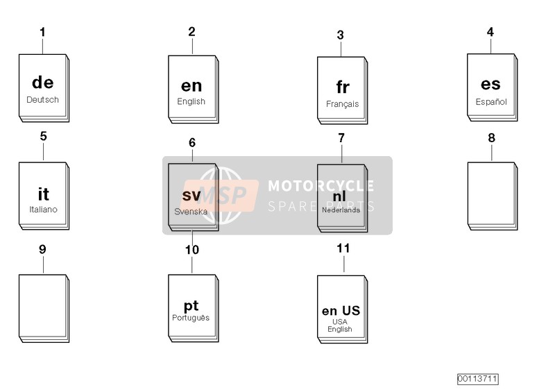 BMW C 1 200 (0192) 2000 Manual de instrucciones 1 para un 2000 BMW C 1 200 (0192)