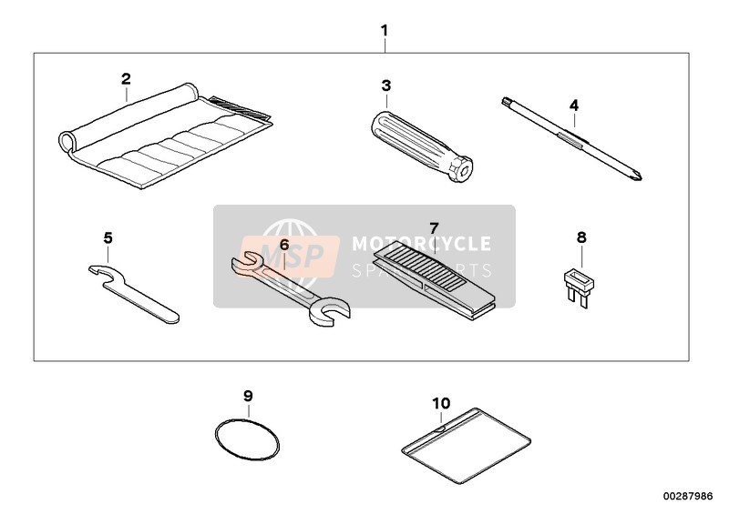 Auto gereedschap