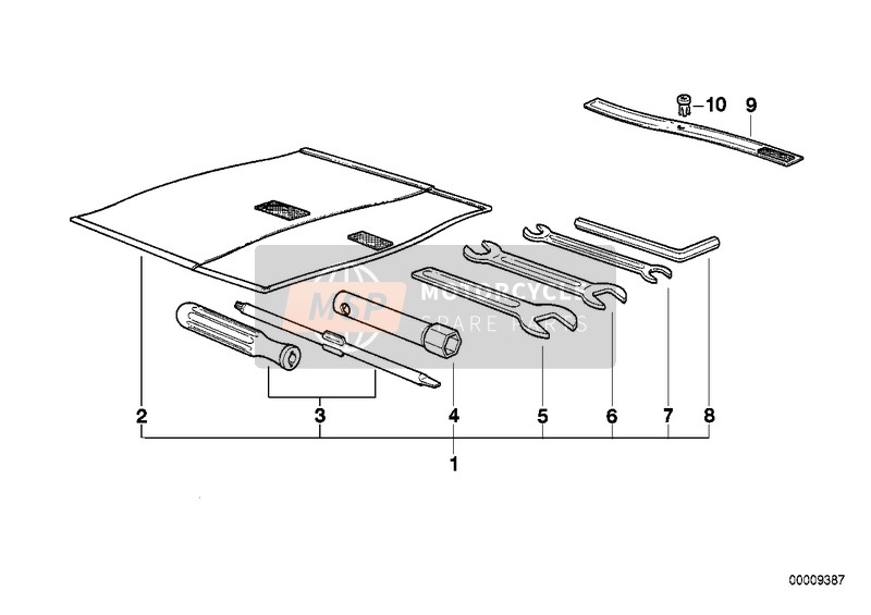 Auto gereedschap