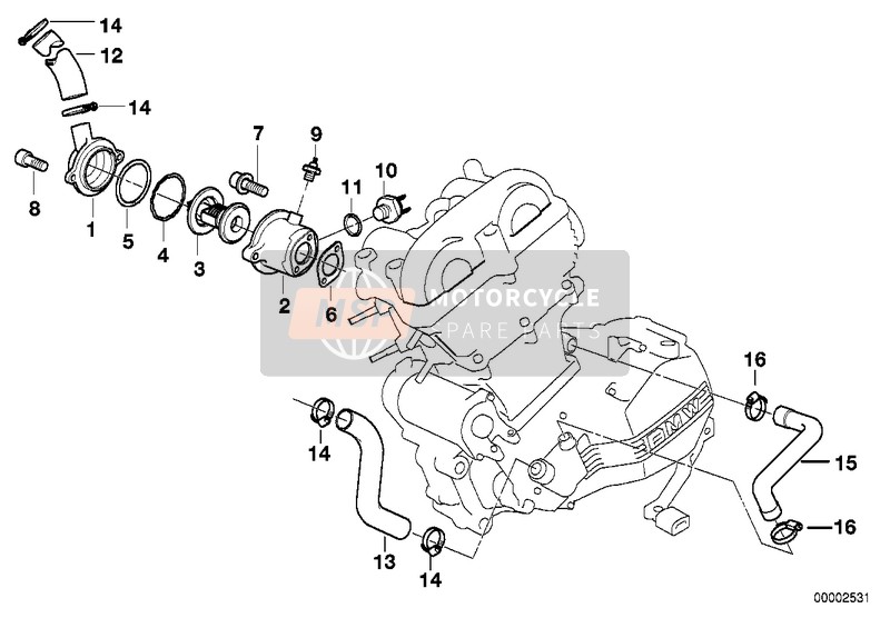 BMW F 650 ST 97 (0163,0168) 1996 Thermostat/Kühlerschläuche für ein 1996 BMW F 650 ST 97 (0163,0168)