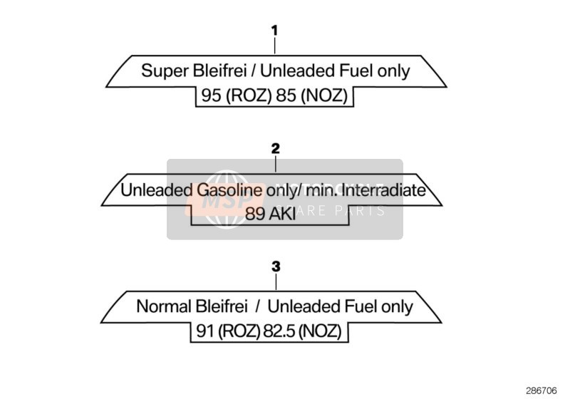 Notice Label for Fuel 1