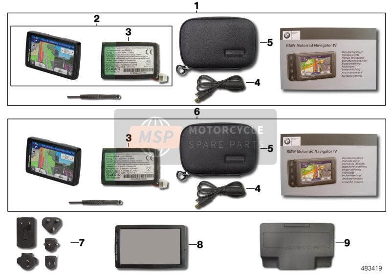 Navigator VI sans Mount Cradle