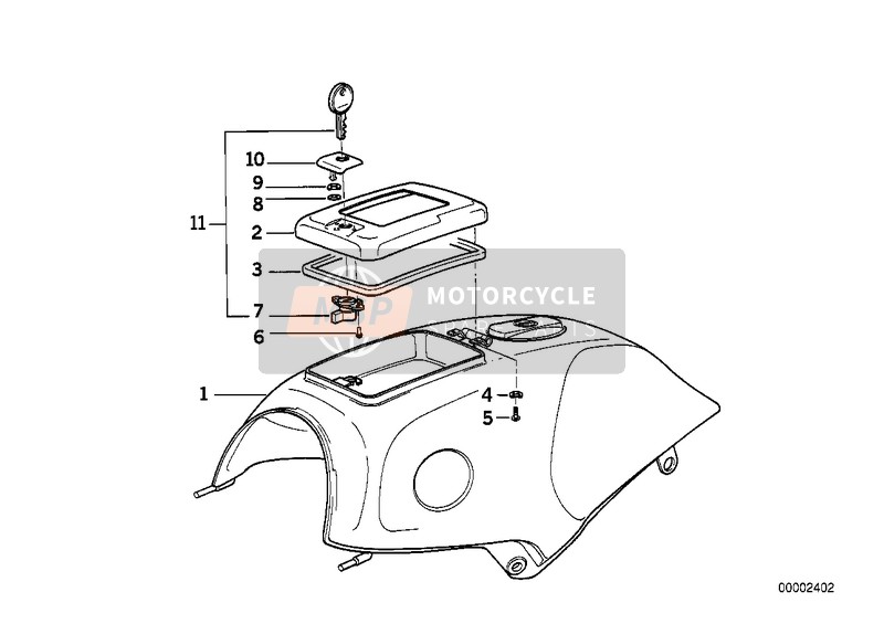 Benzinetank/autoriteit