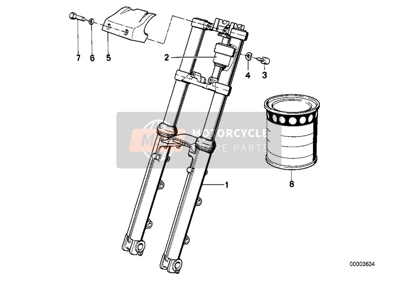 Forcella a telescopio 2