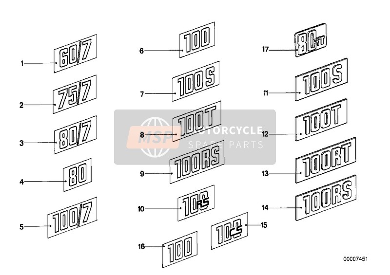 BMW R 100 /7T 1984 STICKER 2 for a 1984 BMW R 100 /7T