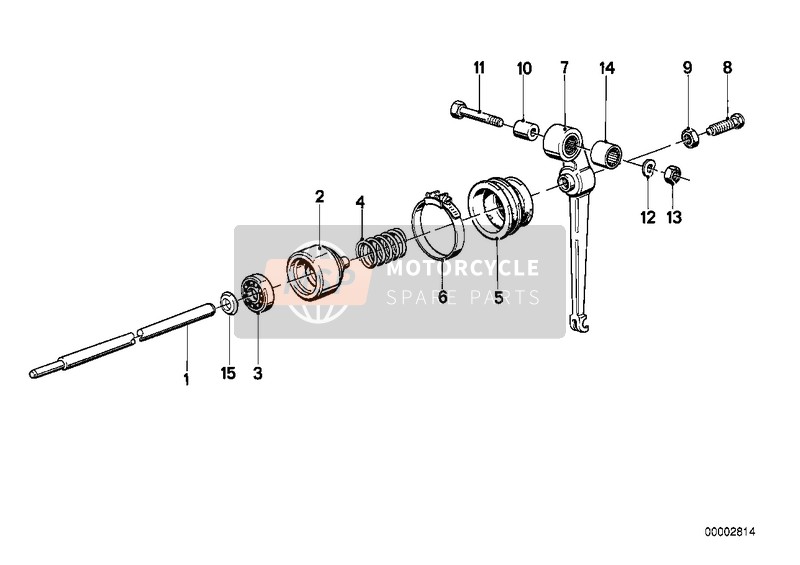 Koppeling-bediening 1