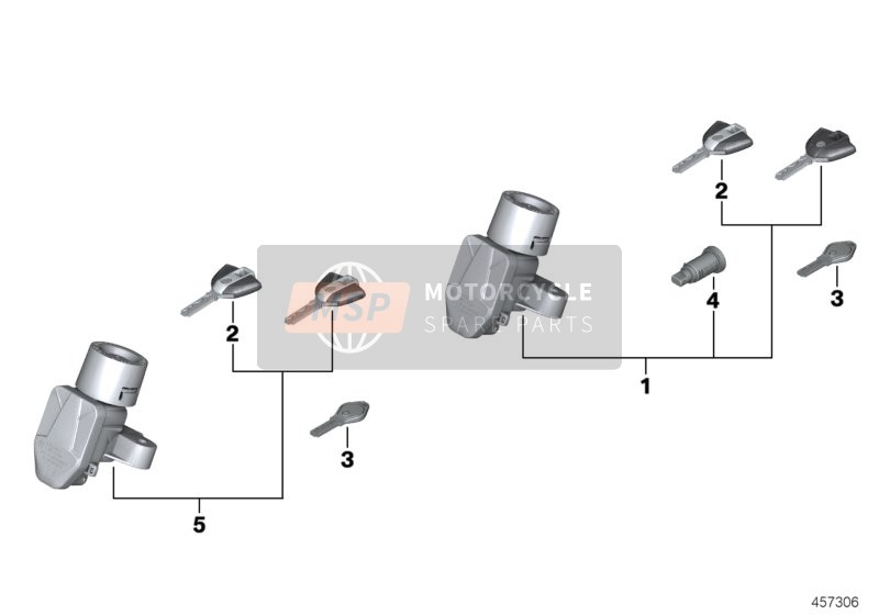 Fermeture synchronisée EWS 4