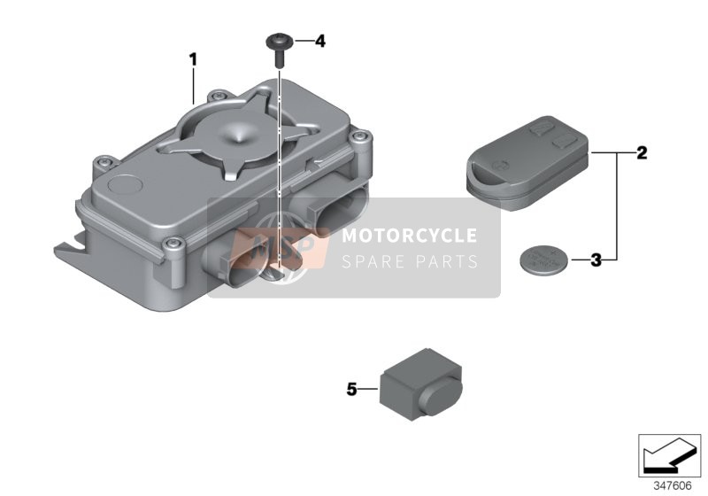 Module de commande pour RDC - DWA / RDC