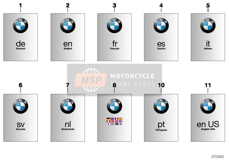 BMW R 1250 RT 19 (0J61, 0J63) 2019 Manuale di istruzioni ufficiale K5X per un 2019 BMW R 1250 RT 19 (0J61, 0J63)