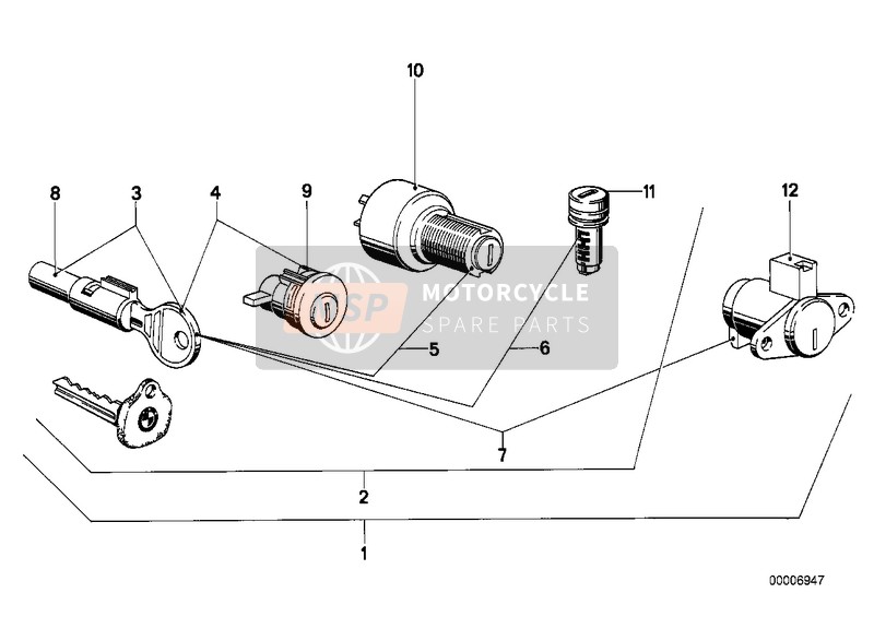 SET OF LOCKS