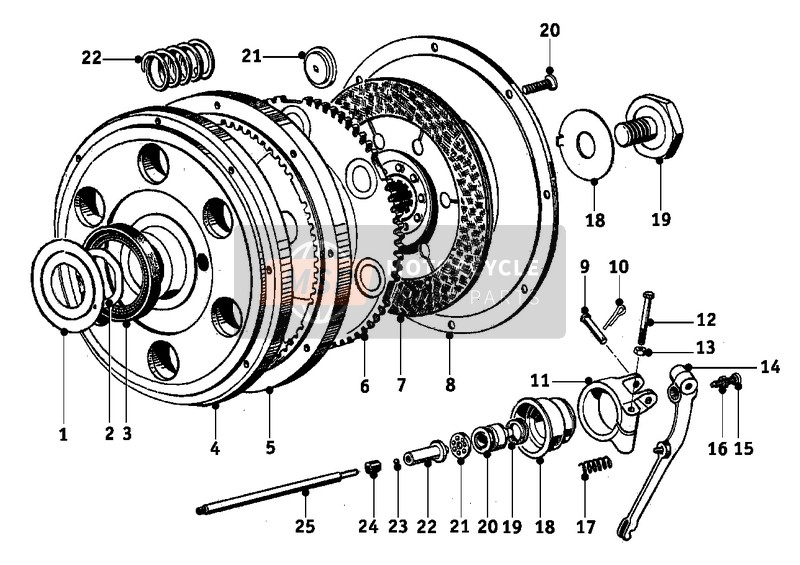 BMW R 51/3 1951 Disque d'embrayage pour un 1951 BMW R 51/3