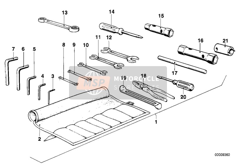 Auto gereedschap