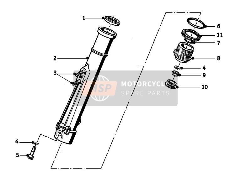 Suspension de fourche 1