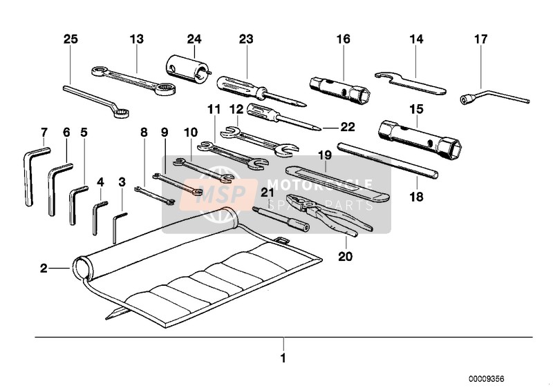 Auto gereedschap