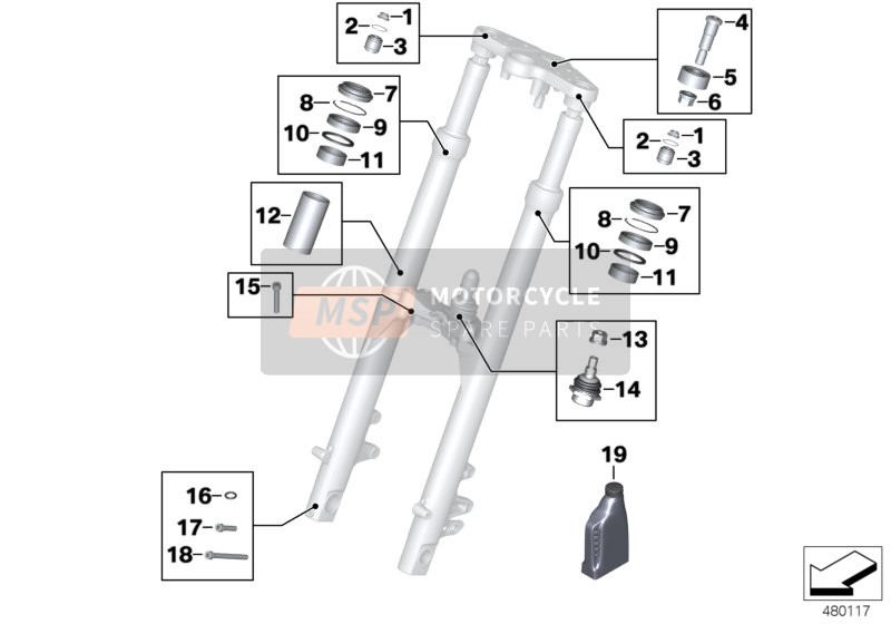 SERVICE OF TELESCOPIC FORKS