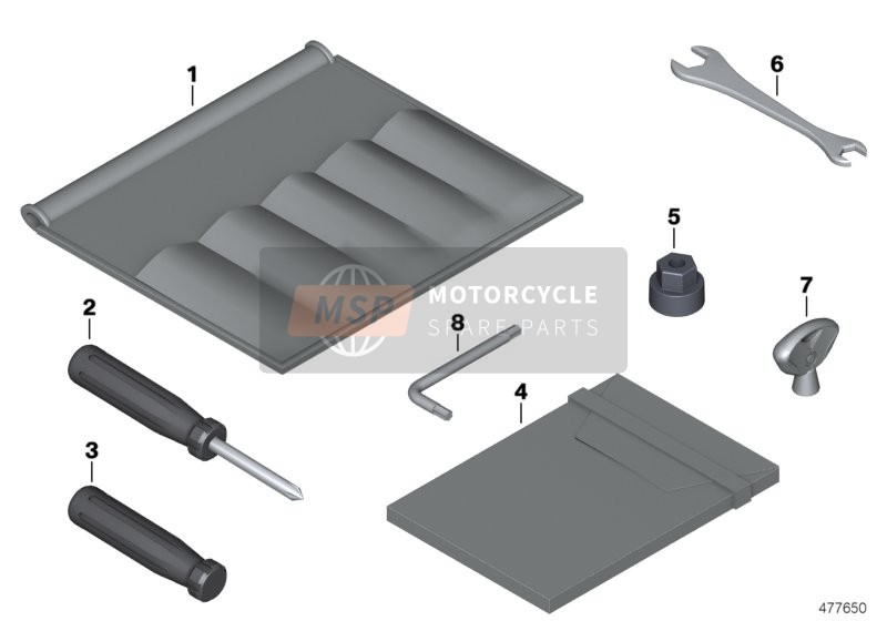 Auto gereedschap 1