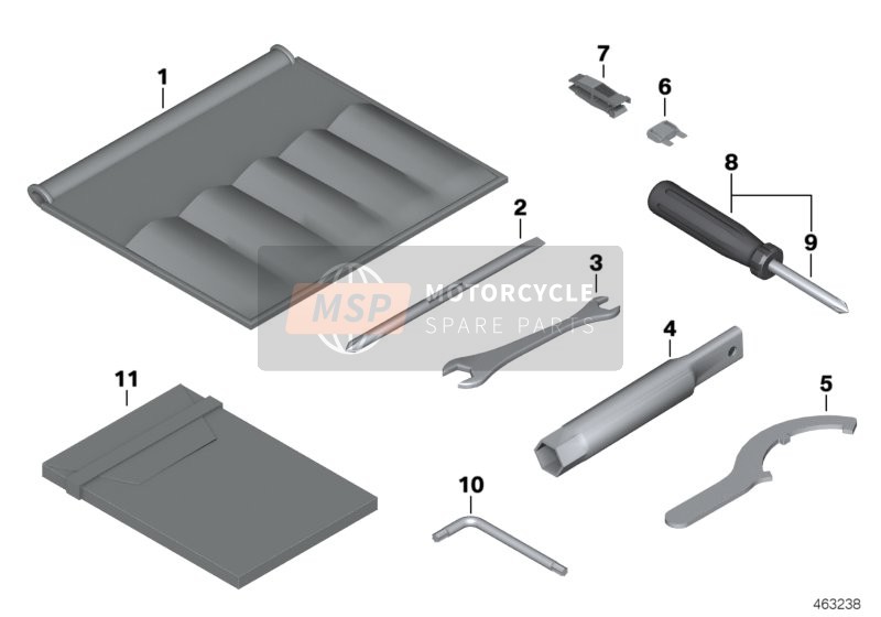 Auto gereedschap