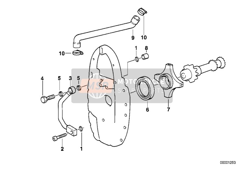 Motor ventilieren