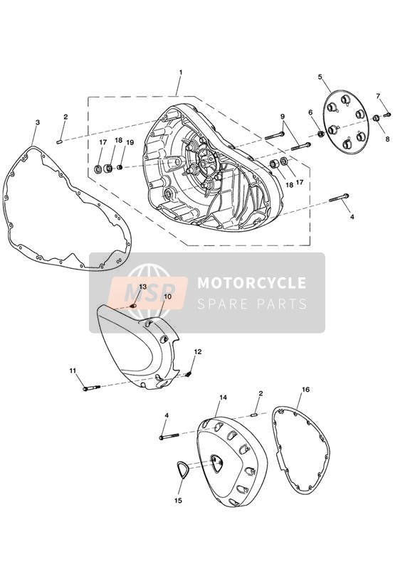 Cubiertas del motor