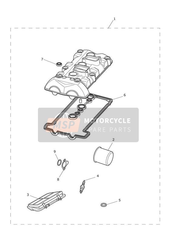 Motorservicekit